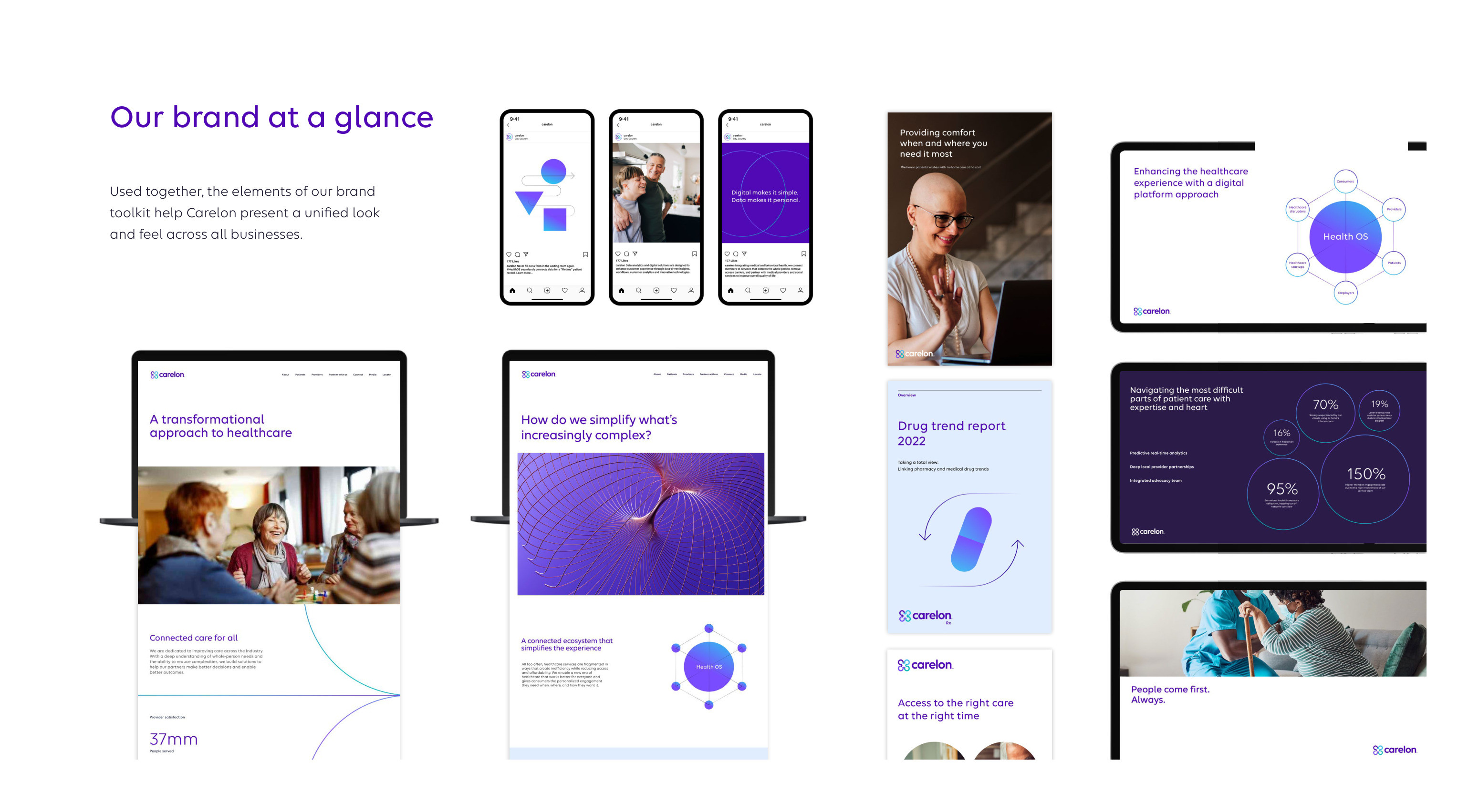 Carelon brand guidelines — the brand at a glance: web, social, print, presentations and app, all on one system
