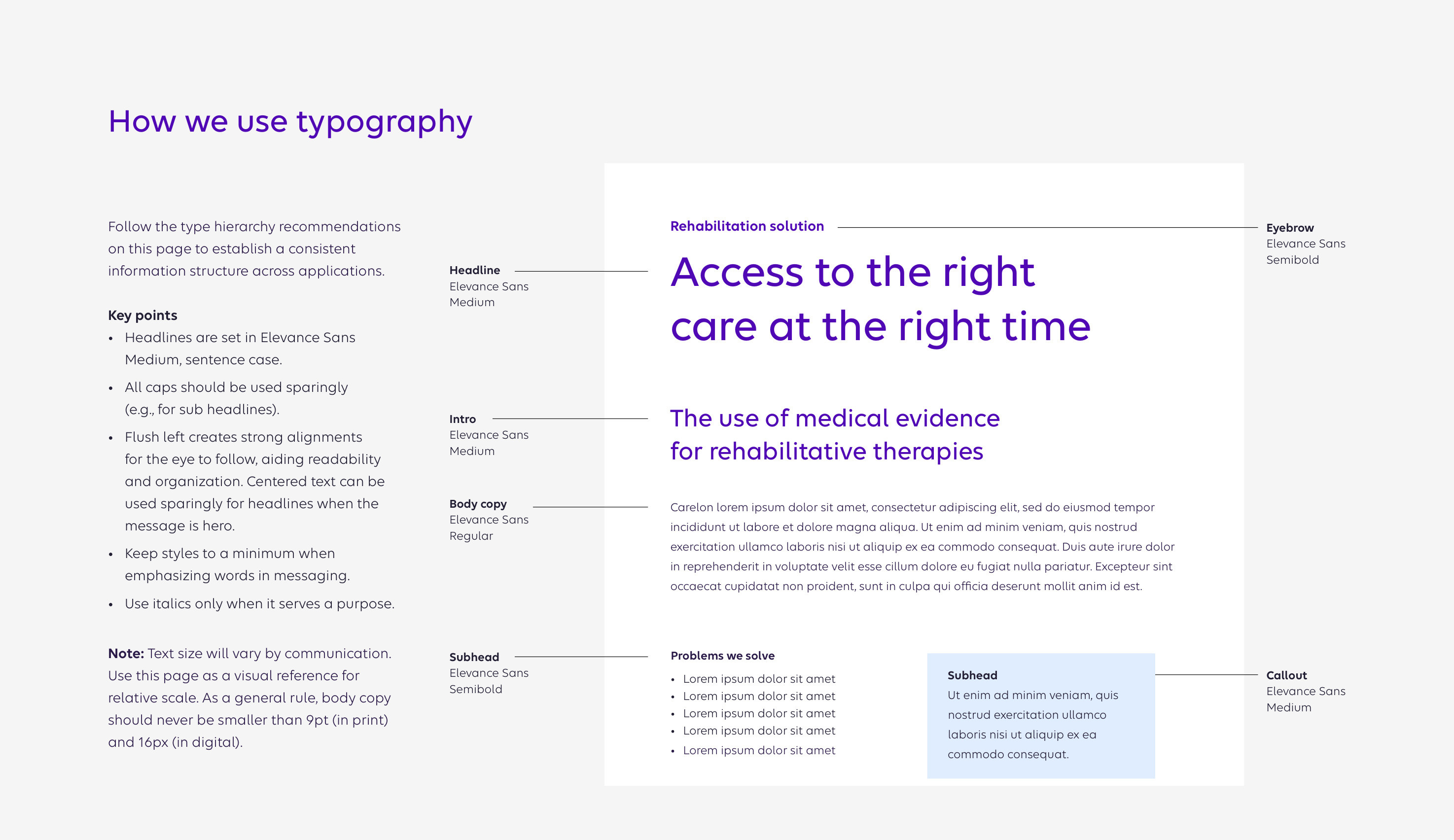 Carelon brand guidelines — how we use typography: Elevance Sans across headline, intro, body and callout