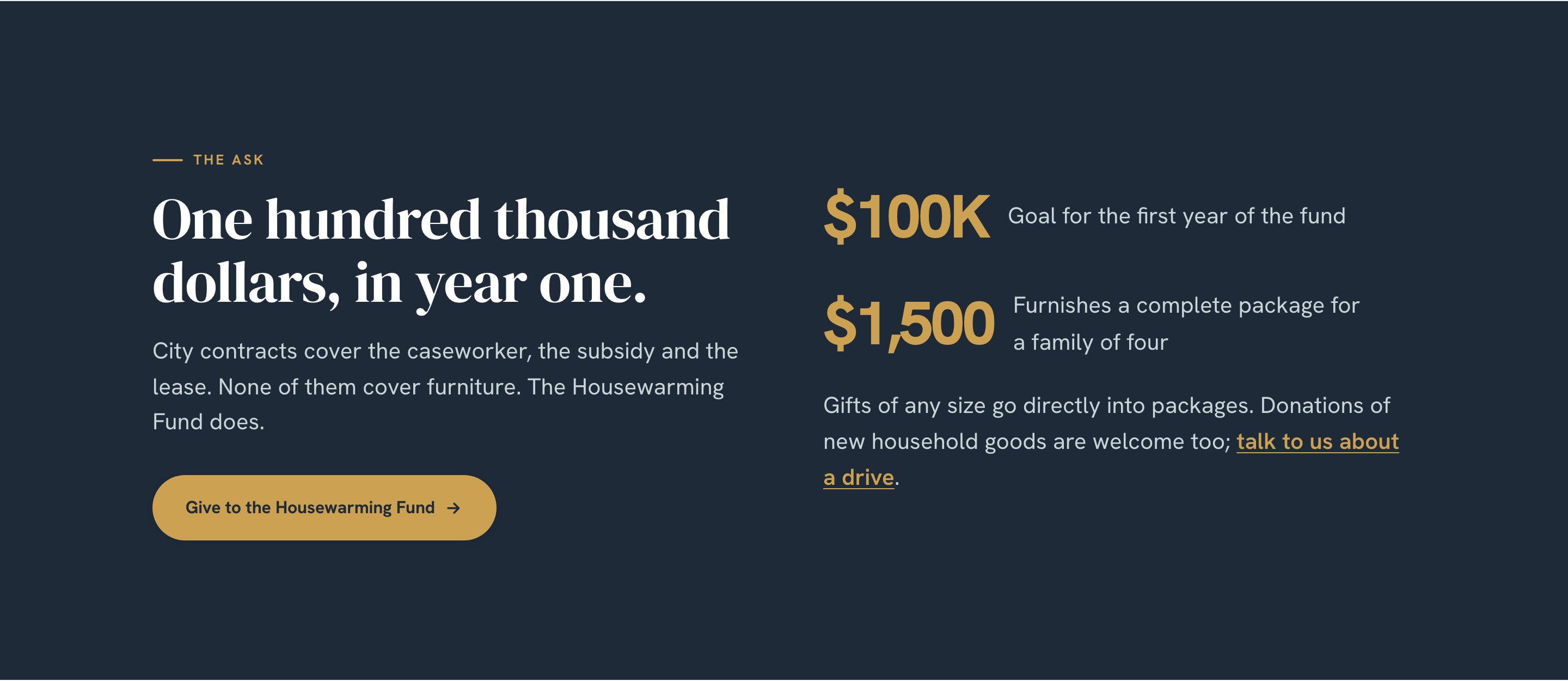 FRP — the ask: one hundred thousand dollars in year one, $1,500 furnishes a package for a family of four