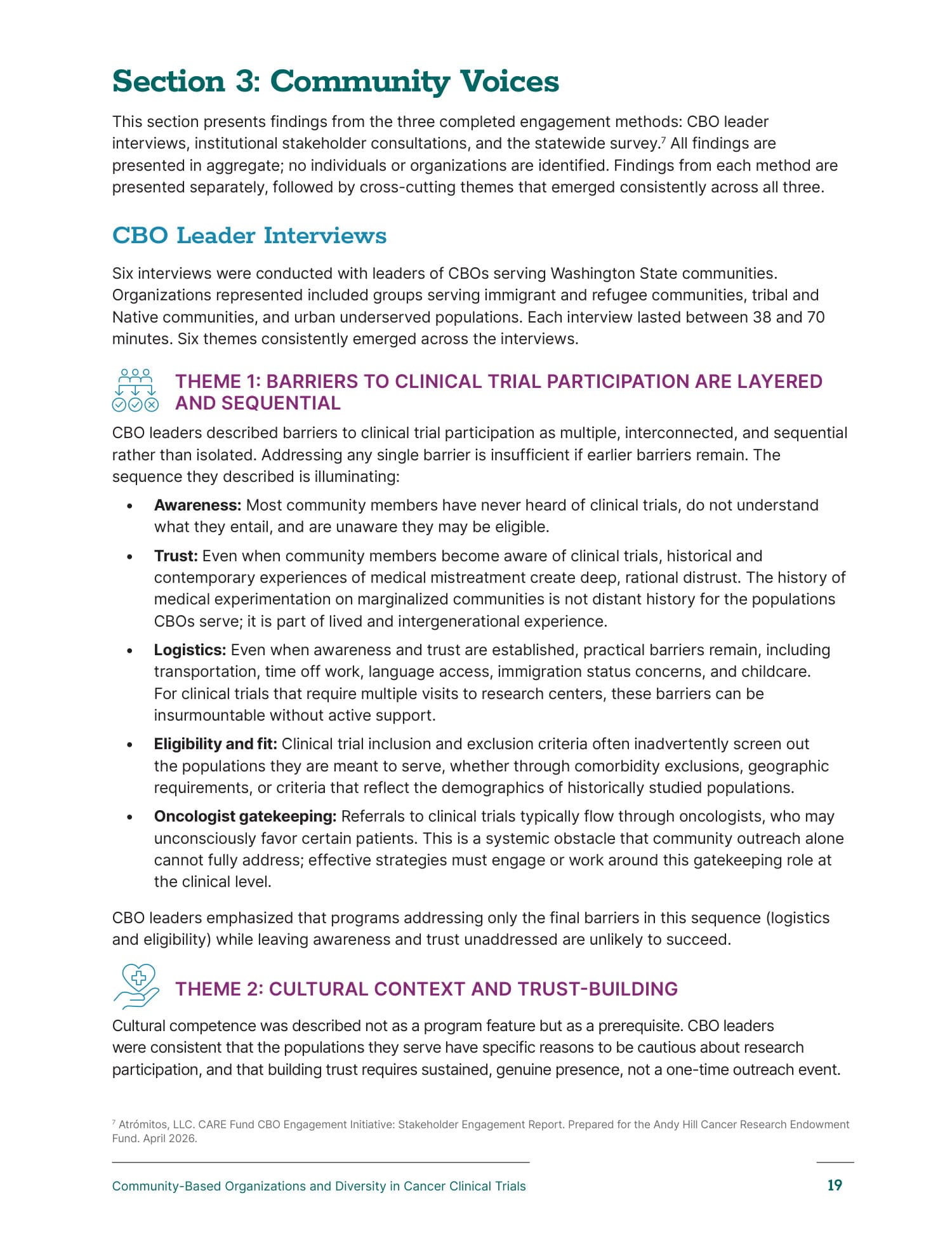 Community Voices section — themed qualitative findings